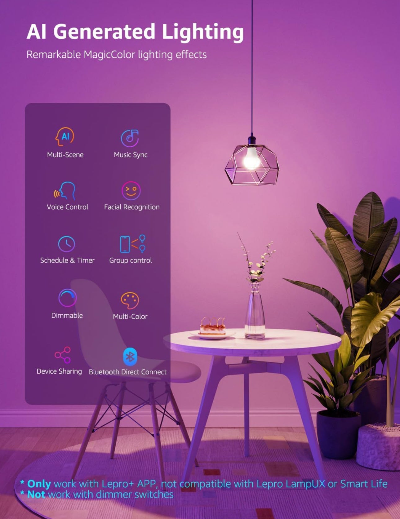 Smart Home kit and Setup