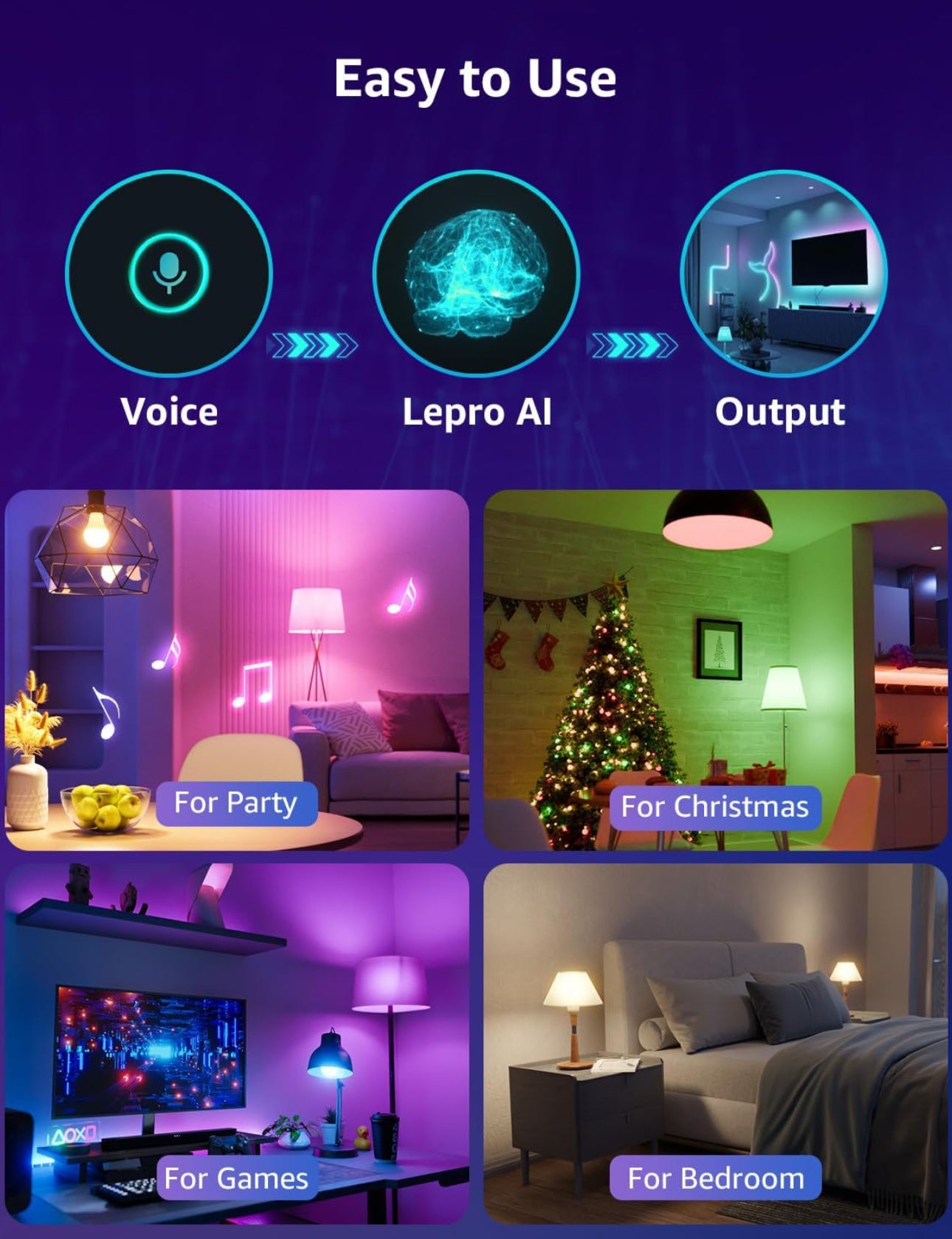 Smart Room Lighting Kit Set Up and Installation