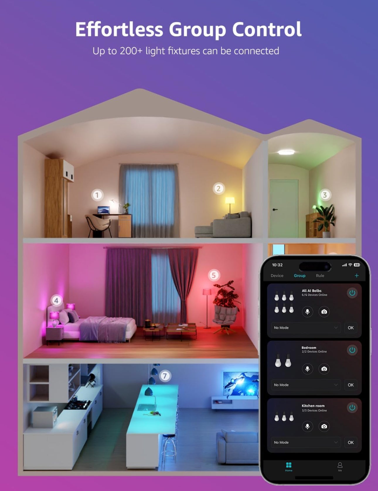 Smart Room Lighting Kit Set Up and Installation